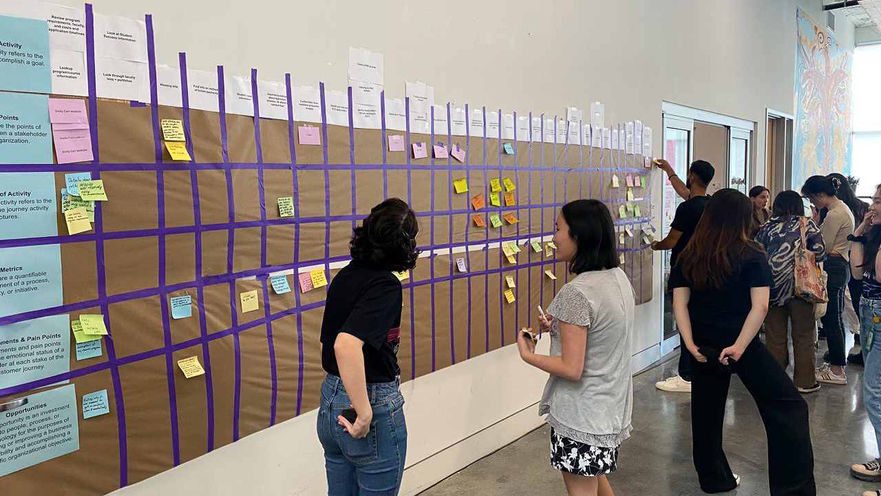 Journey Mapping 2