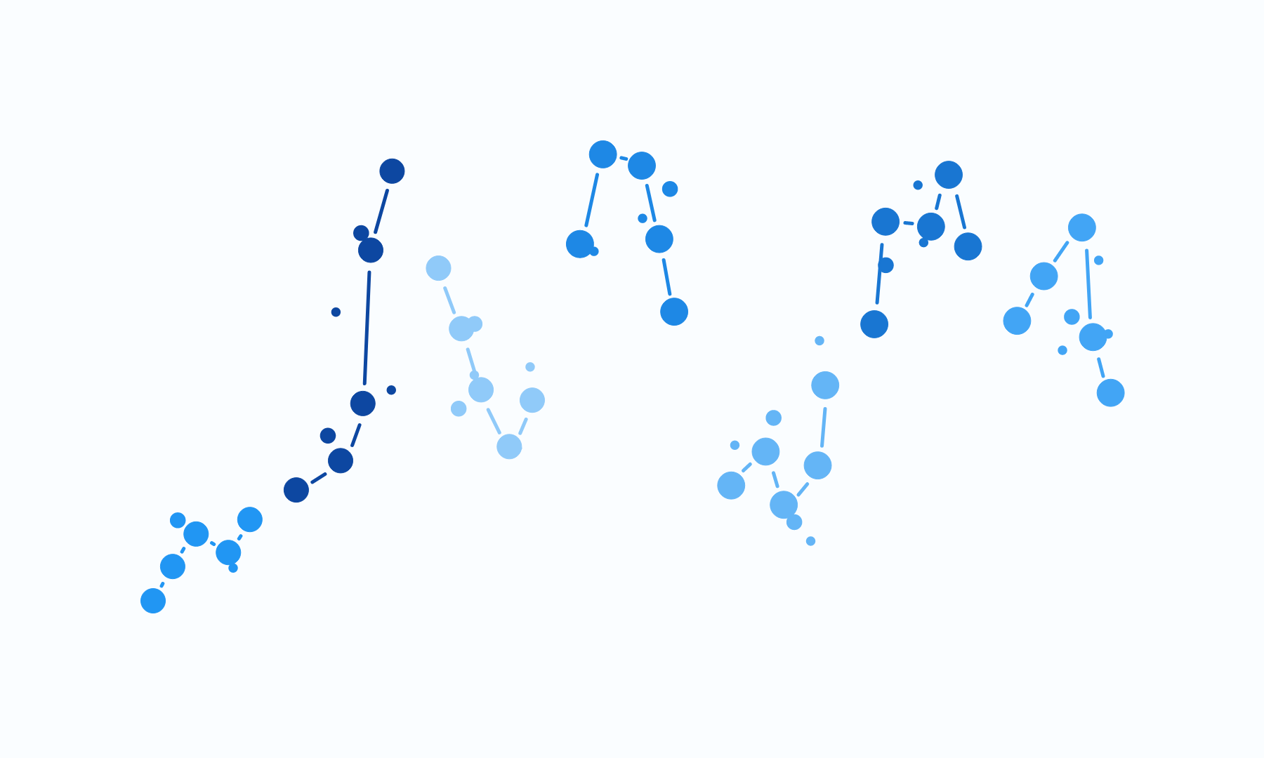 Expression Embryo Database