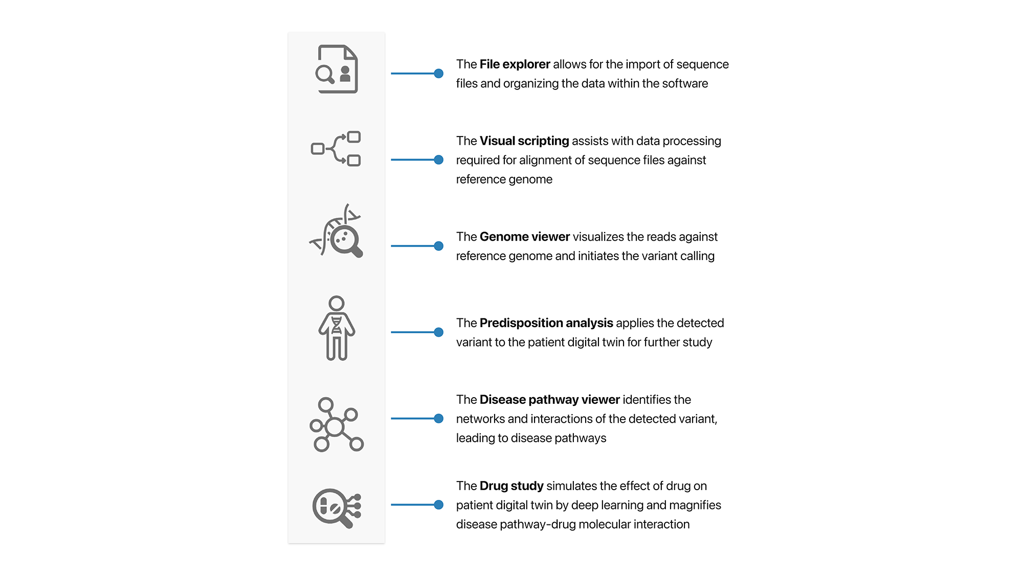 WE CARE Overview
